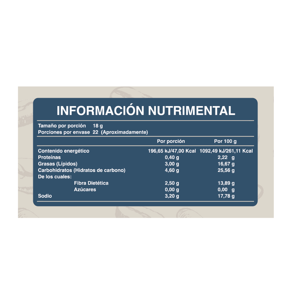 Café orgánico en grano